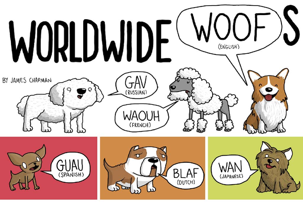 Worldwide Woofs - the word 'woof' in different languages